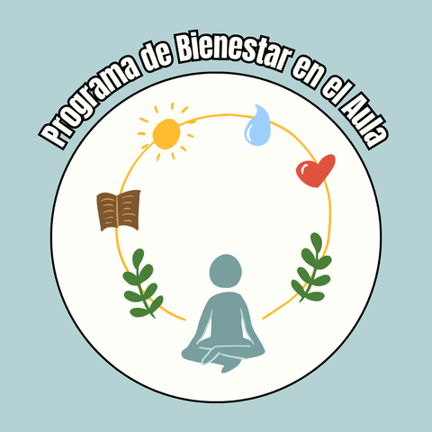 Programa bienestar en el Aula