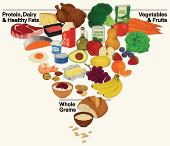 DiagramaEl contenido generado por IA puede ser incorrecto.