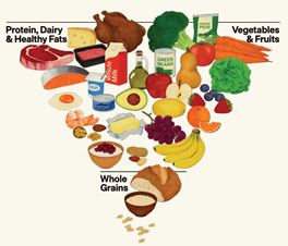 Imagen que contiene GráficoEl contenido generado por IA puede ser incorrecto.