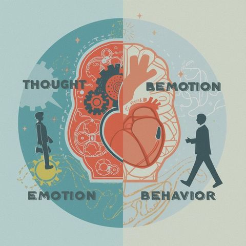 1. Pensamiento 2. Emoción 3. Conducta | Deja de fumar pensando; Bien.