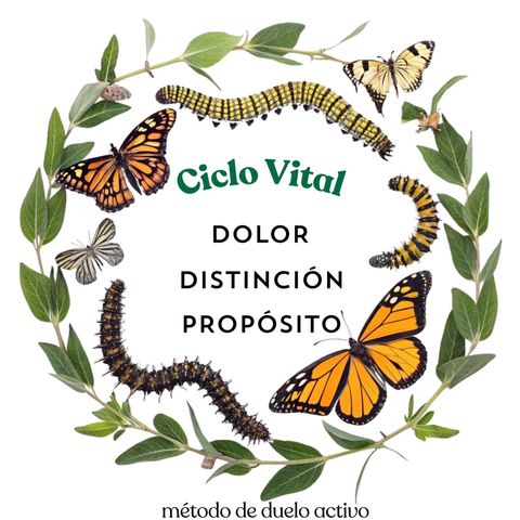 Conversar con mi dolor físico: guía para acompañantes de duelo
