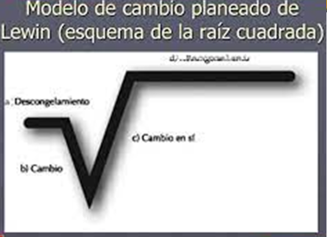 Cuatro instrumentos para un abordaje correcto (Abril 25)