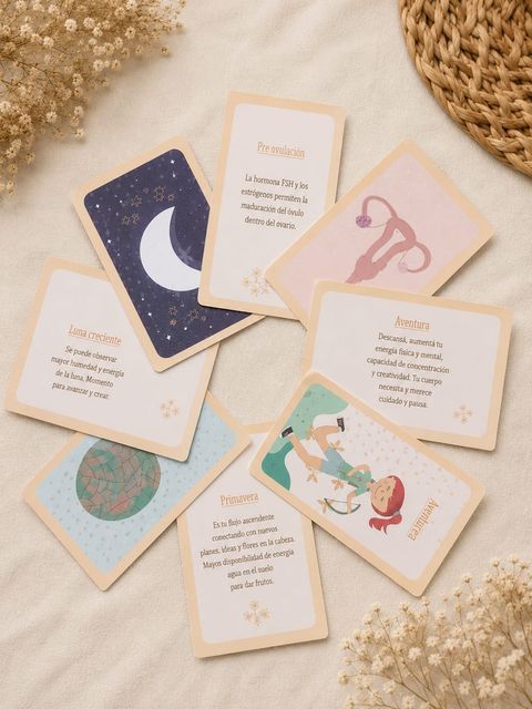 Cartas Ciclicas