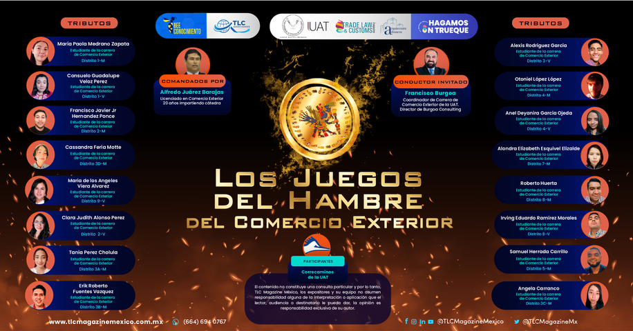 Los Juegos del Hambre del Comercio Exterior