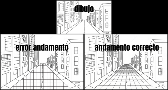 Perspectiva lineal en mosaico: cómo armar el andamento