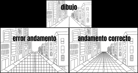 Perspectiva lineal en mosaico: cómo armar el andamento