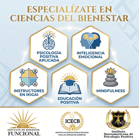 Especialidad en Ciencias del Bienestar
