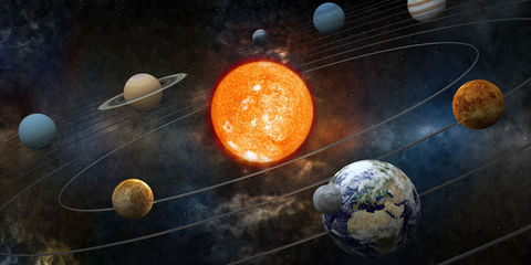 Los Ciclos de los Planetas: Una Mirada Profunda a la Evolución Personal a través de la Astrología