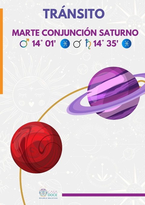Informe Especial: Claves del Ciclo Marte Saturno