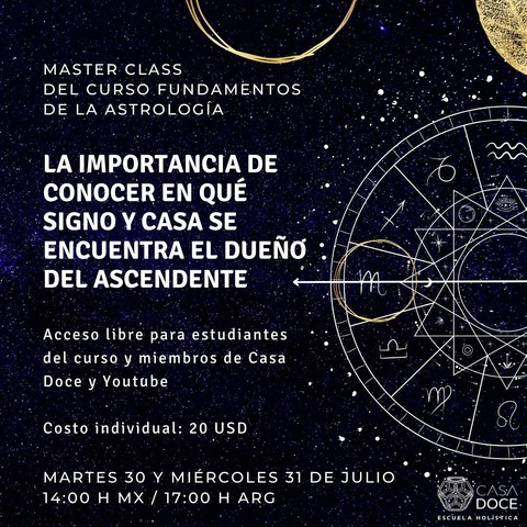 Carta Natal: El dueño del Ascendente por Signo y Casa