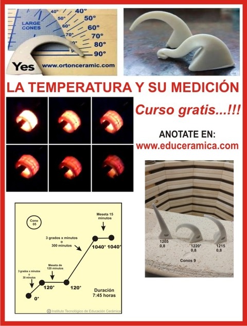 La temperatura y su medición