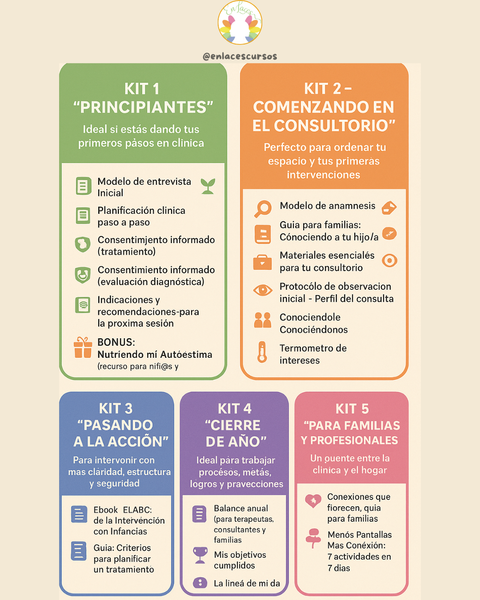 Combo Kits Terapéuticos 