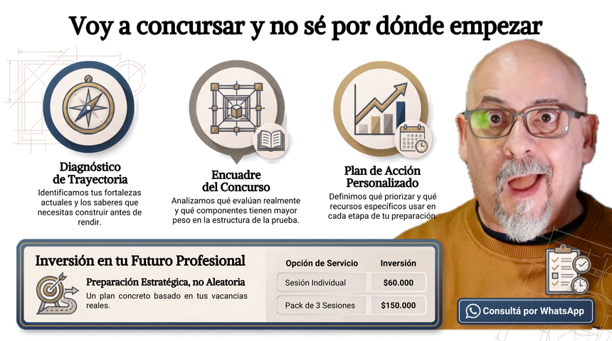 Voy a concursar y no sé por dónde empezar