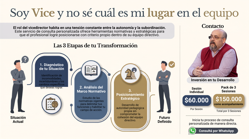 Soy Vice y no sé cuál es mi lugar en el equipo