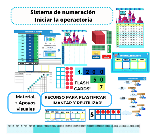 Kit para entrenar el Sistema de Numeración e inicio de operatoria