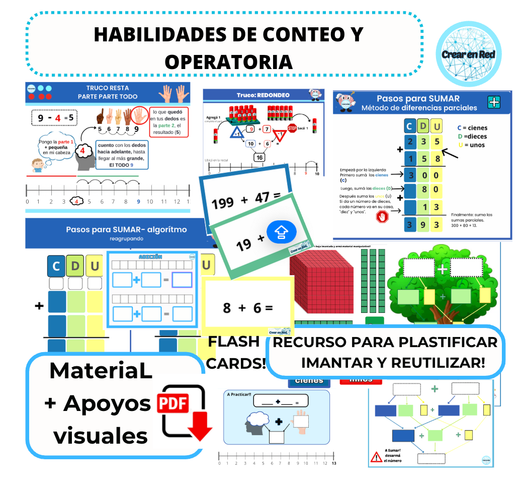 Kit de Matemáticas: Estrategias de conteo y Operatoria, Apoyos Visuales y Flash Cards.