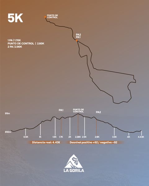 Piedras Lisas | 5k