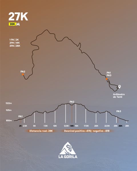 Piedra Blanca | 27k