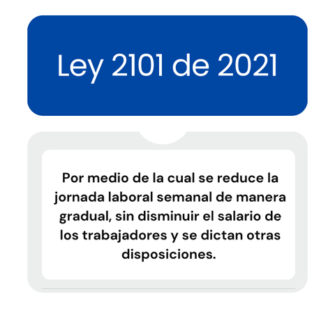 Ley 2101 de 2021