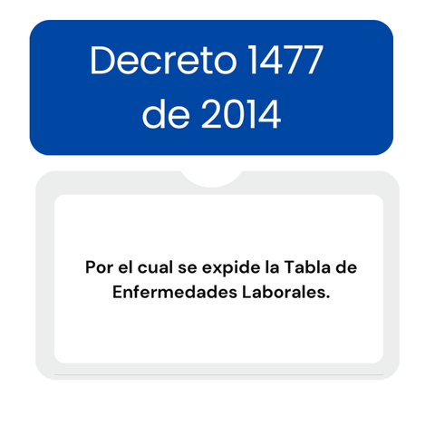 Decreto 1477 de 2014