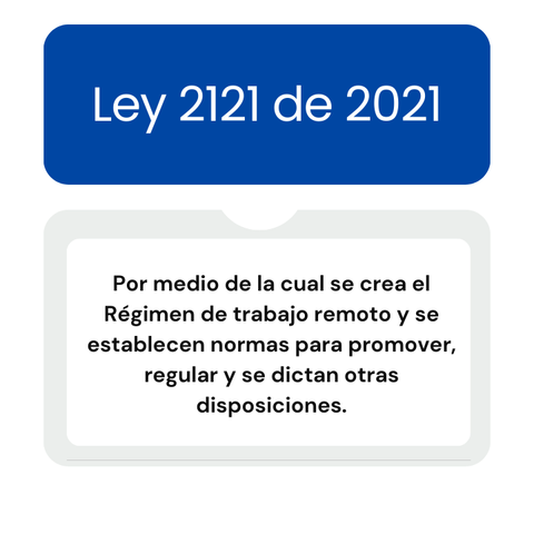 Ley 2121 de 2021
