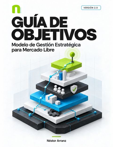 Guía de Objetivos v2 · Modelo de Gestión Estratégica para Mercado Libre