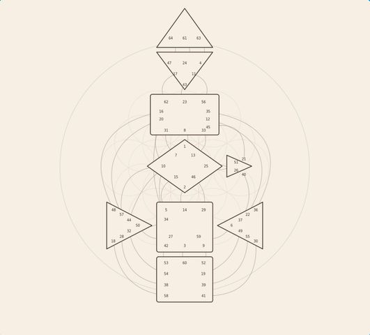 Tu Diseño en Esencia · 2 sesiones -  IDEAL SI ESTÁS COMENZANDO