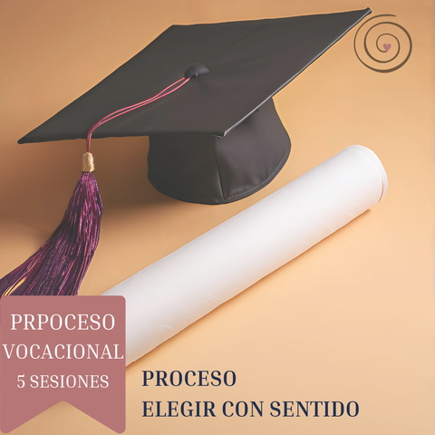 Pack Coaching Vocacional. Proceso 