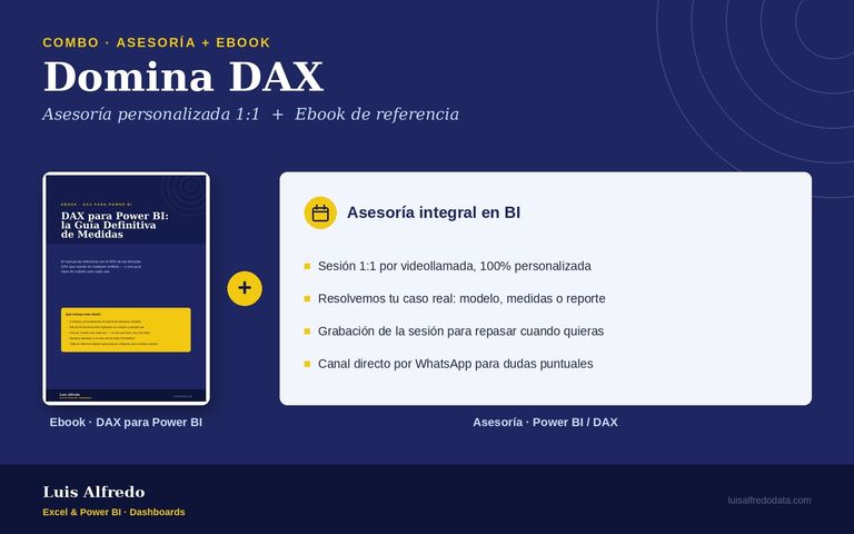 Domina DAX - Asesoría + Ebook