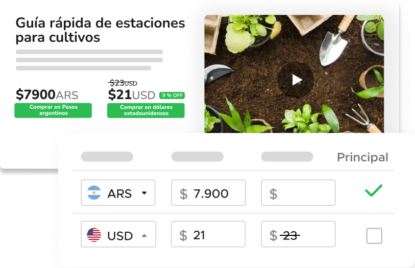 Precios en distintas monedas