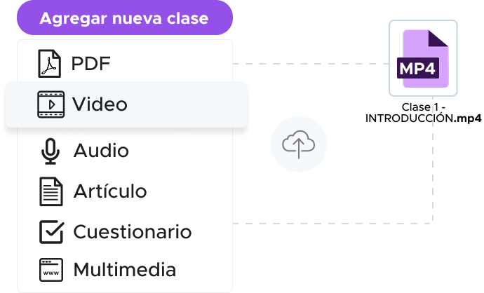 Cargar contenido
