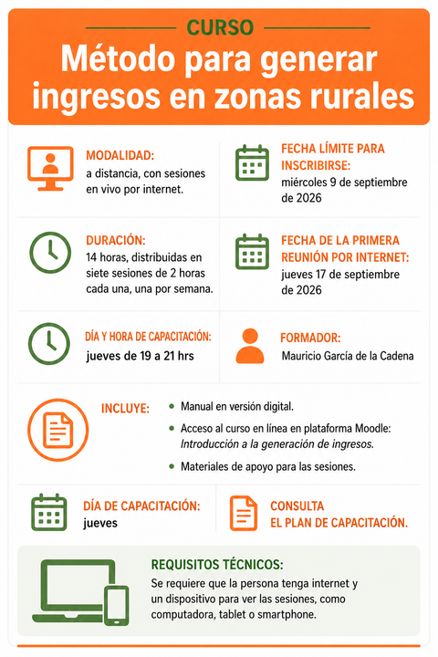 “Curso a distancia: Método para generar ingresos en zonas rurales” Sesiones en vivo por internet Jueves 19-21 hrs. Fecha límite de inscripción 9 de septiembre 2026.