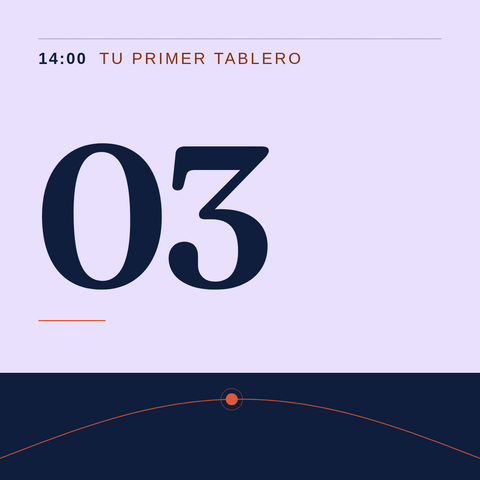 3. Power BI desde Cero + módulo de IA
