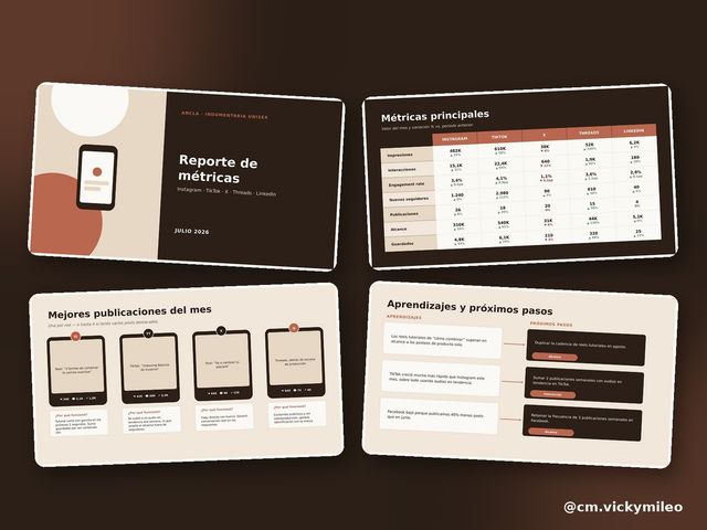 ¡GRATIS! Plantilla de Reporte de Métricas para Redes Sociales